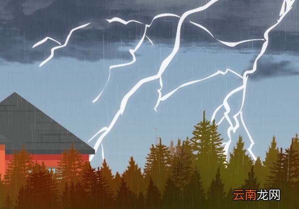 汶川地震是哪一年