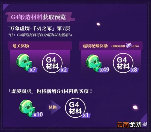 崩坏3粉色妖精小姐装备怎么获取 崩坏3粉色妖精小姐推荐装备获取前瞻