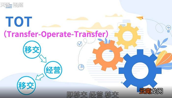 什么是TOT模式 TOT模式是什么