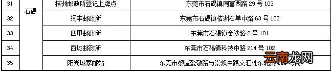 东莞电动车去哪里上牌