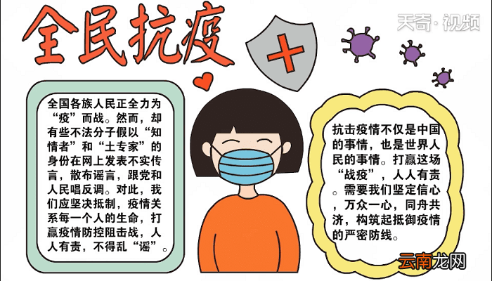 全民抗疫的手抄报 全民抗疫的画报