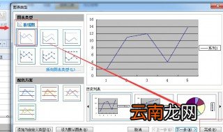 表格曲线图怎么做 表格曲线图做法步骤