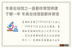 冬奥会场馆之一首都体育馆修建于哪一年 冬奥会场馆首都体育馆修建于哪一年