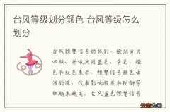 台风等级划分颜色 台风等级怎么划分