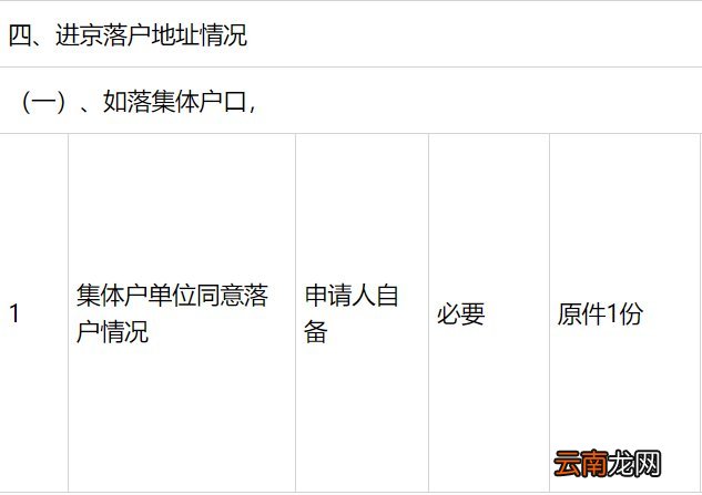 留学 北京人才引进落户要交什么材料？