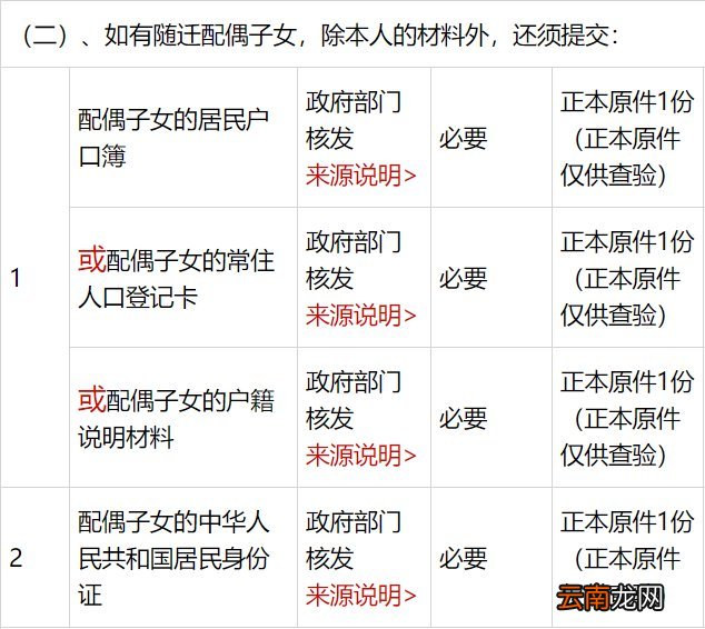 留学 北京人才引进落户要交什么材料？