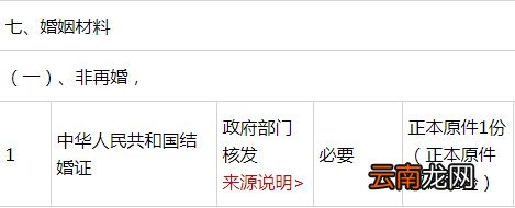 北京随军无业家属落户需要什么材料？