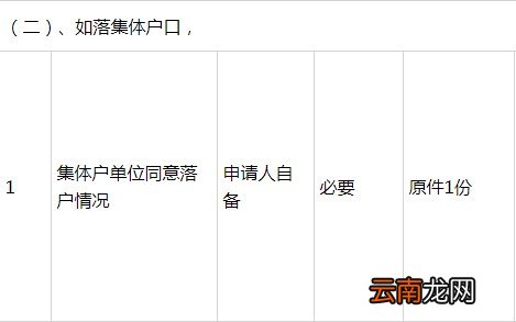北京随军无业家属落户需要什么材料？