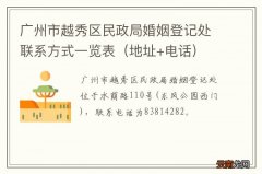 地址+电话 广州市越秀区民政局婚姻登记处联系方式一览表