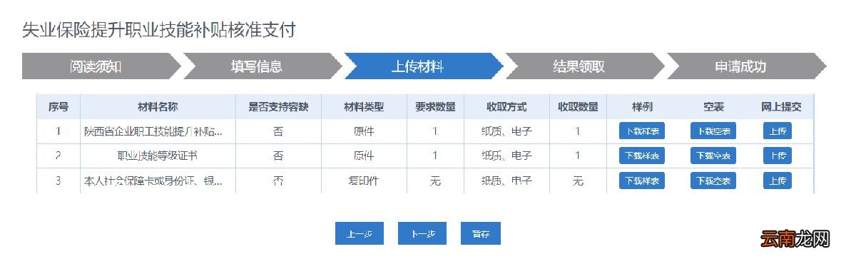安康有职业技能提升补贴吗