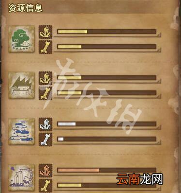怪猎冰原聚魔之地怎么玩 聚魔之地玩法详细介绍 基础介绍
