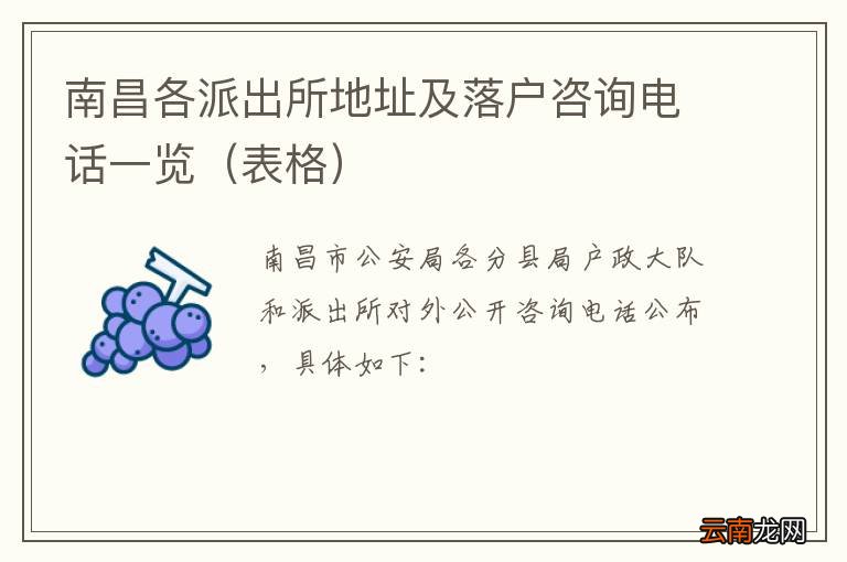 表格 南昌各派出所地址及落户咨询电话一览