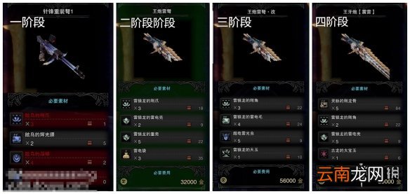 怪物猎人世界冰原重弩配装推荐 重弩雷狼龙散弹配装分享