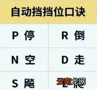 自动挡汽车的正确驾驶步骤顺口溜
