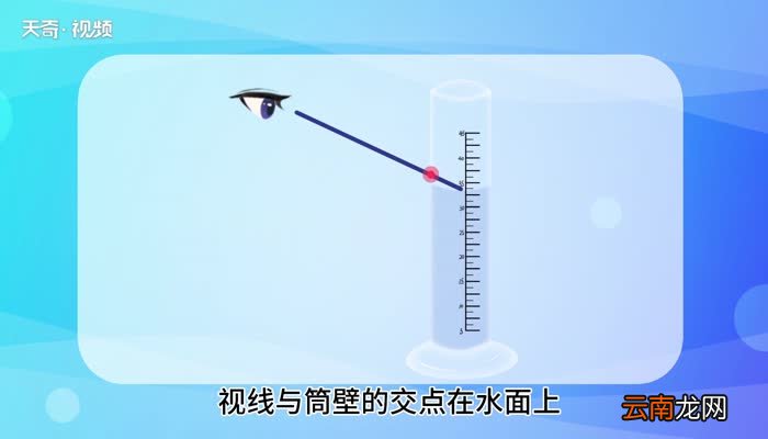 仰视和俯视的区别 仰视和俯视有什么区别