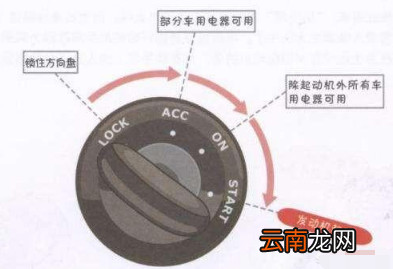方向盘自动锁死怎么办?一招教你快速解决