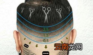 油头渐变卡尺教程 油头的渐变效果怎么剪出来的