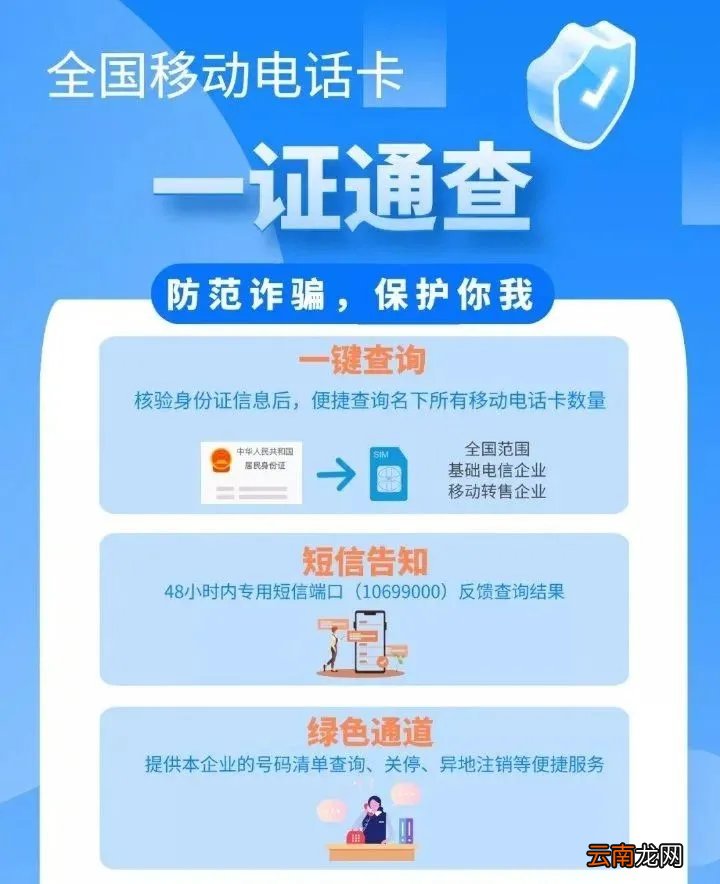 附图解 太原名下电话卡线上+线下查询操作流程
