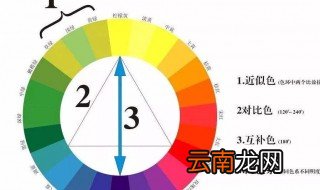 互补色搭配 具体应该怎么搭配