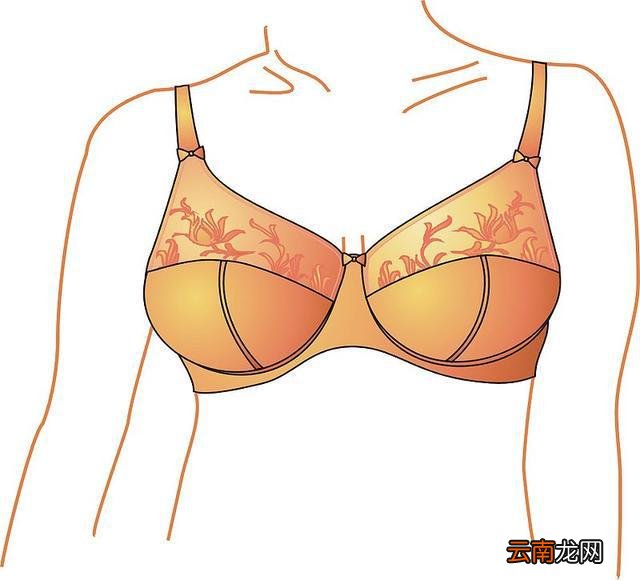 女性的内衣扣，为什么大多都是在后面？设计在前面不是更方便？