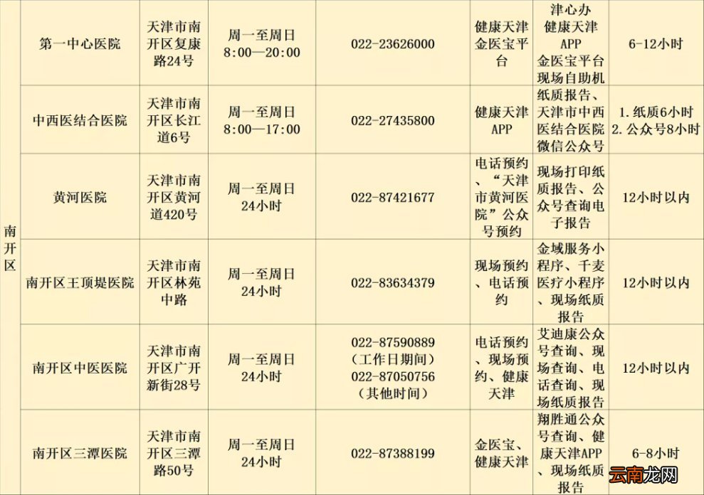天津南开春运期间核酸检测医院一览