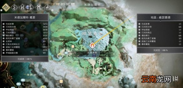 战神4未了之事详细攻略分享 战神4未了之事奖杯怎么达成