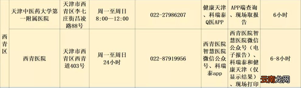 天津西青核酸检测定点医院一览