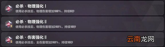崩坏3禁限超越战场疾风旋风流 崩坏3旋风流战场疾风攻略
