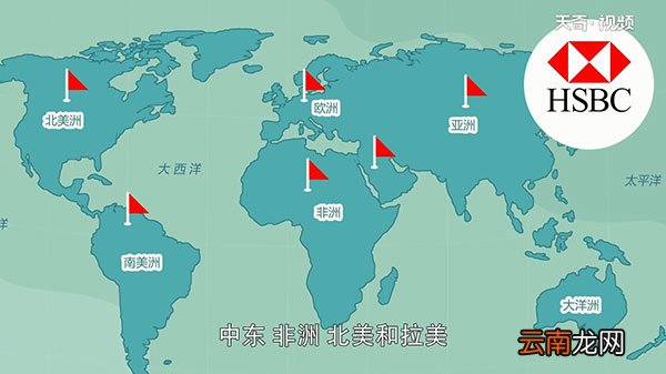 汇丰银行是哪个国家的