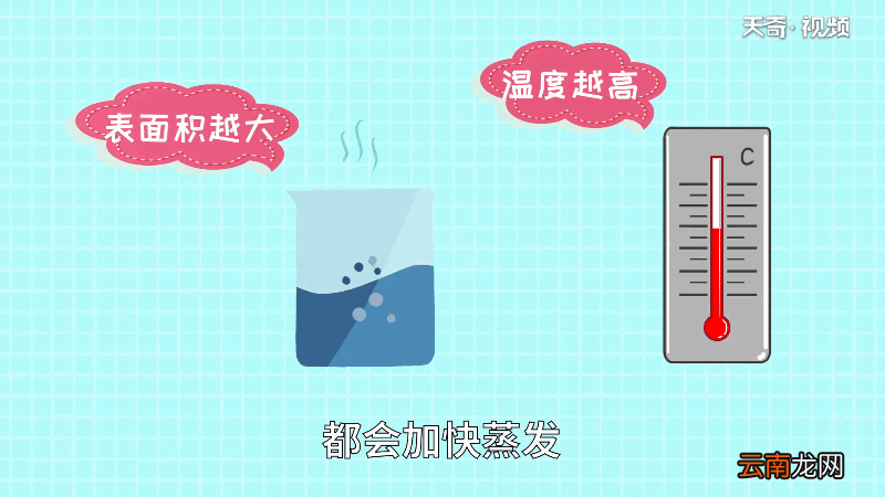 蒸汽是怎么形成的 蒸汽是如何形成的