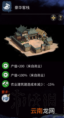 全面战争三国城市粮食产出及金钱产出图文解析 内政篇详解