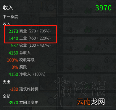 全面战争三国马腾怎么玩 全面战争三国马腾称帝流程图文攻略