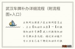 附流程图+入口 武汉车牌补办详细流程