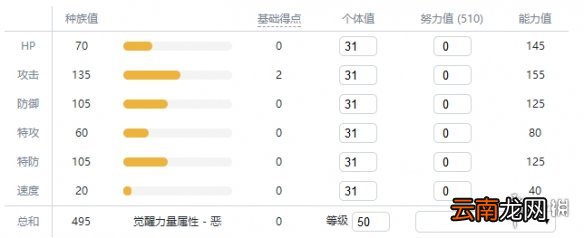 宝可梦剑盾钢系宝可梦属性全介绍 剑盾钢属性精灵有哪些 钢铠鸦_网