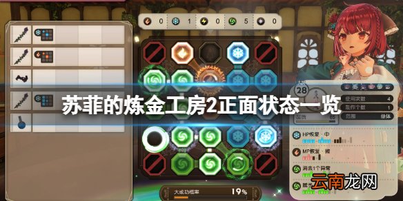 苏菲的炼金工房2正面状态有什么 苏菲的炼金工房2正面状态