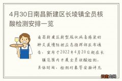 4月30日南昌新建区长堎镇全员核酸检测安排一览