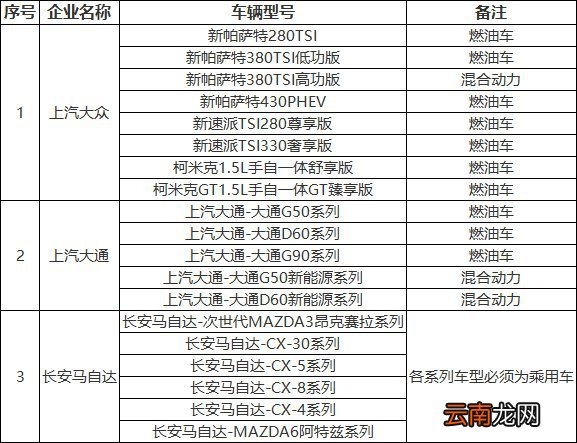 附补贴金额 2022年南京江宁区购车补贴政策一览
