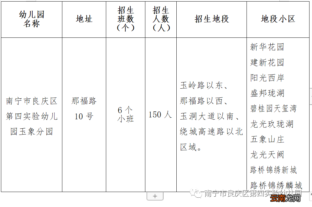 2022年南宁市良庆区第四实验幼儿园招生简章