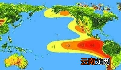 今年是不是“厄尔尼诺年”