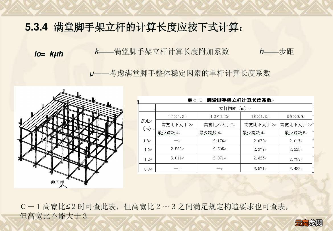 脚手架规范