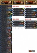 炉石传说拉斯维加斯大师巡回赛知名选手卡组一览 职业选手卡组 wtybill