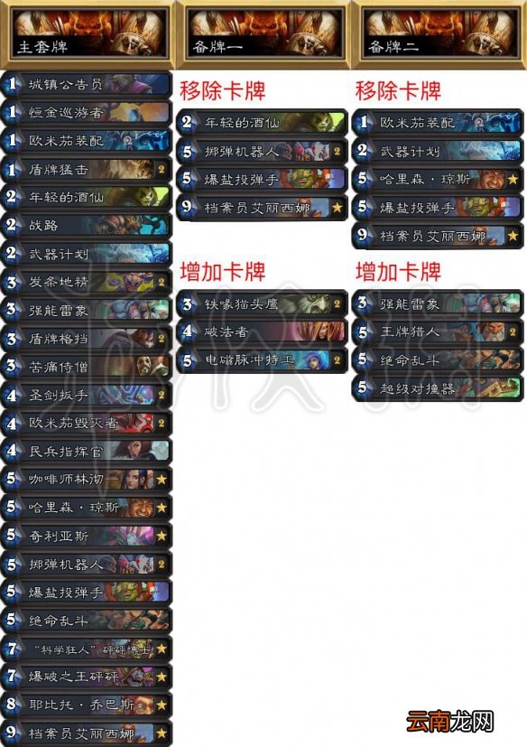 炉石传说拉斯维加斯大师巡回赛知名选手卡组一览 职业选手卡组 wtybill