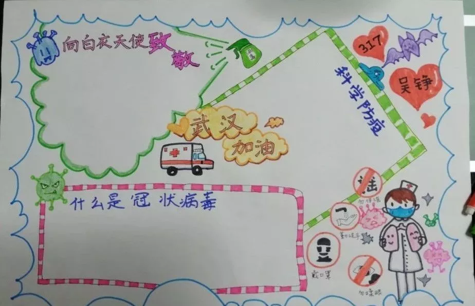 打击病毒手抄报图片 病毒手抄报图片