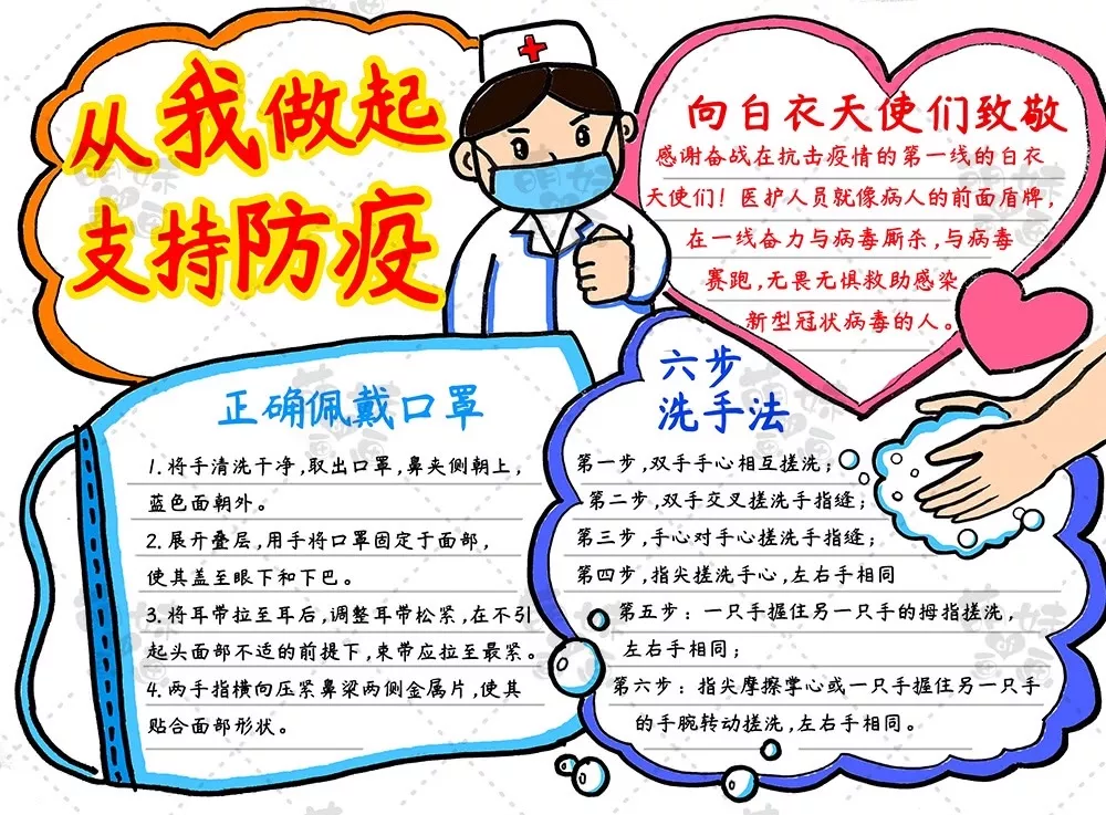 打击病毒手抄报图片 病毒手抄报图片