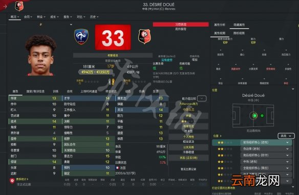 足球经理2023开档中场推荐 fm23开档中场推荐