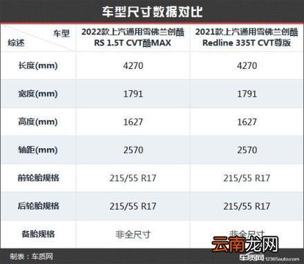 雪佛兰系列车型图片及价格 2022款雪佛兰创酷各项功能介绍