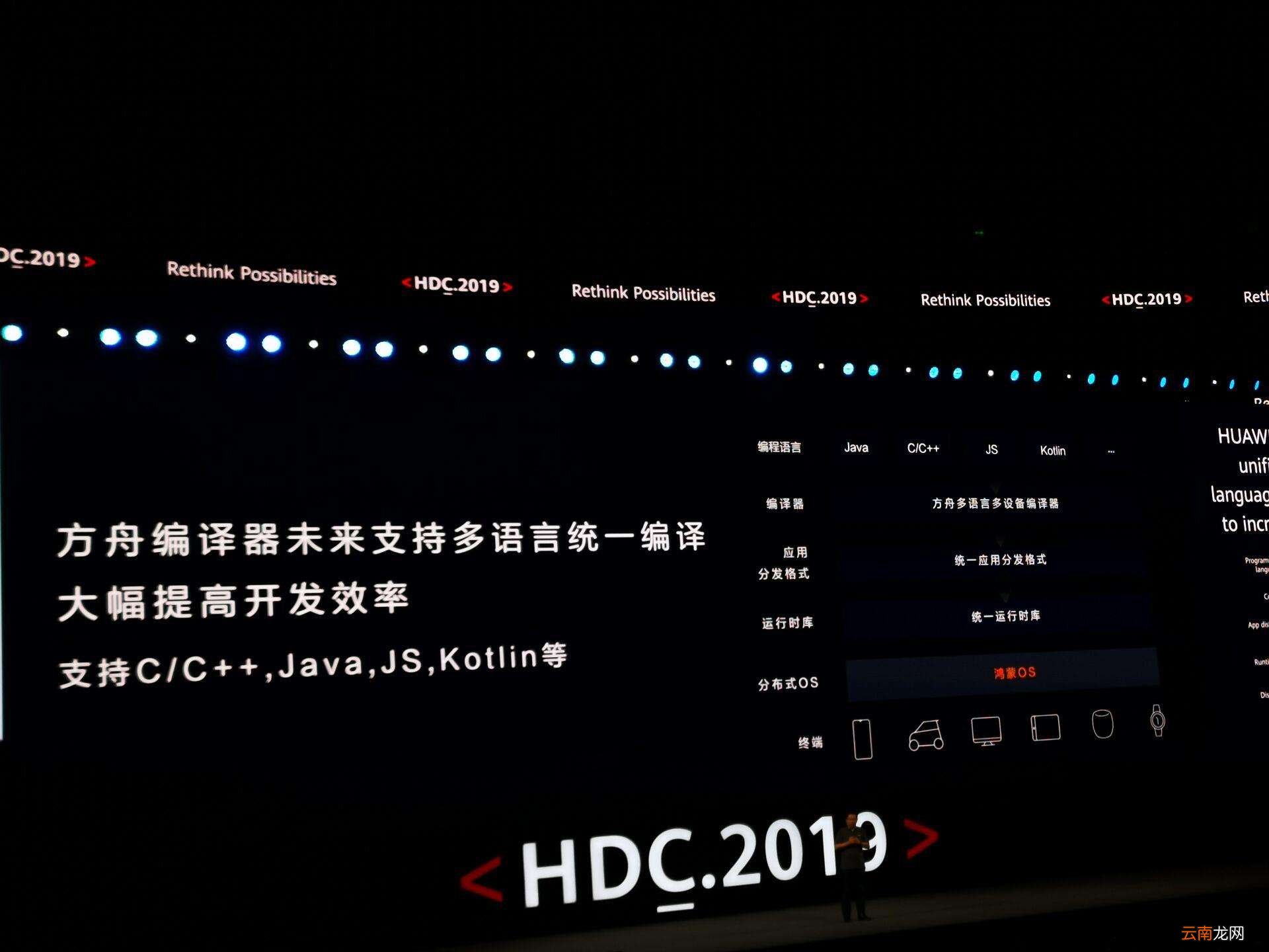 鸿蒙系统是基于安卓吗