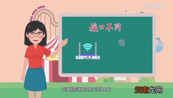 路由器和光猫的区别路由器和光猫之间的区别