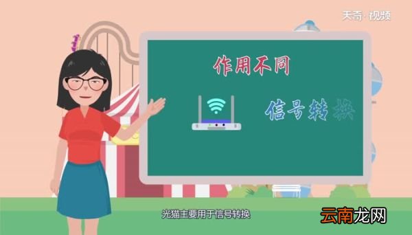 路由器和光猫的区别路由器和光猫之间的区别