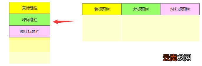 axure设计出鼠标标展开折叠效果具体流程介绍